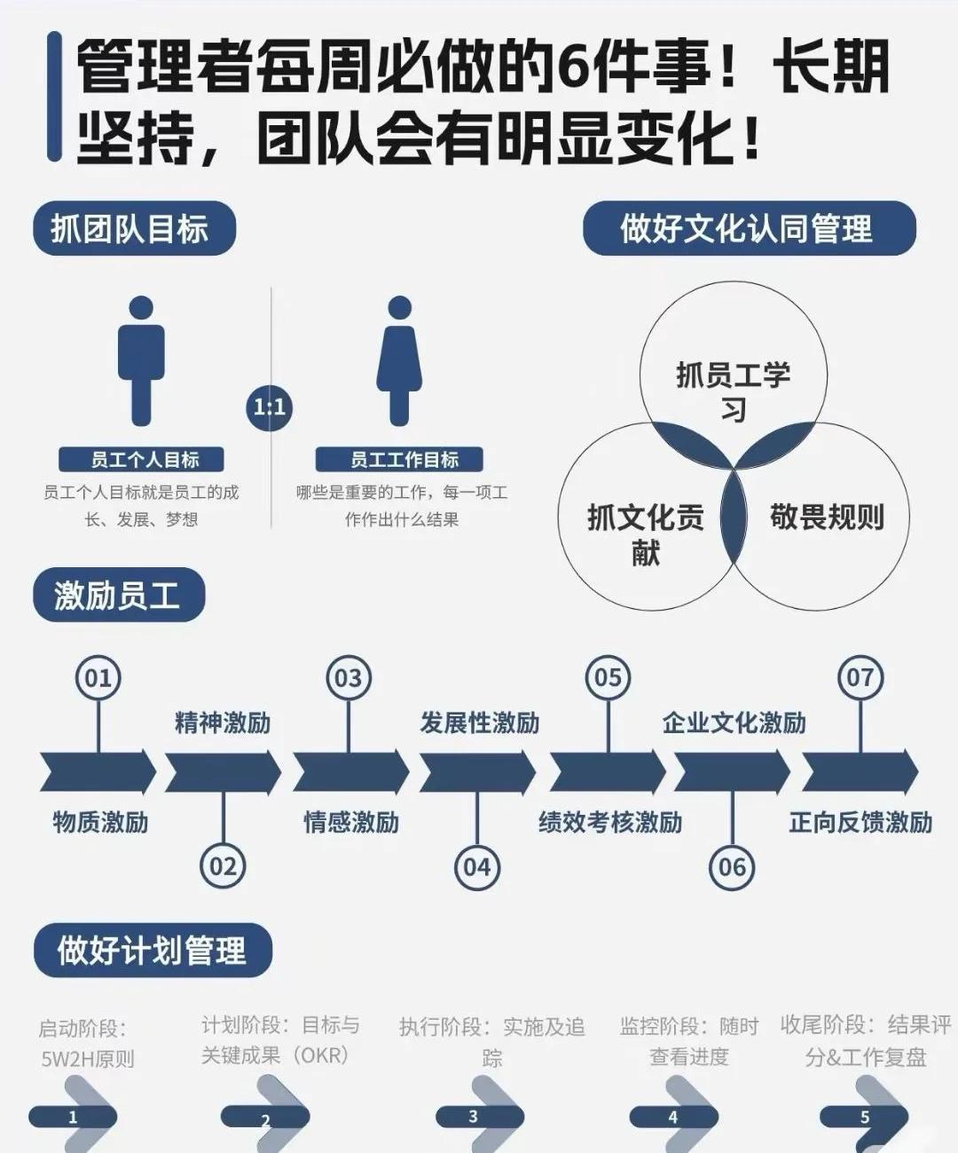 儿童篮球启蒙阶段需要哪些辅导?_1